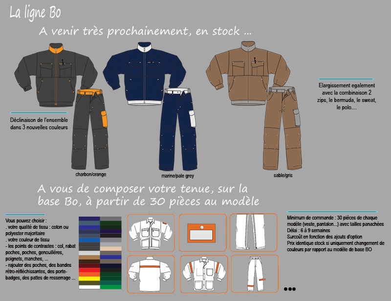Matière Cotonpoly - Vêtements de travail - EPI